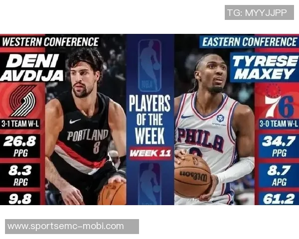 马克西生涯之夜狂砍54分创个人新高助球队大胜展现全能表现